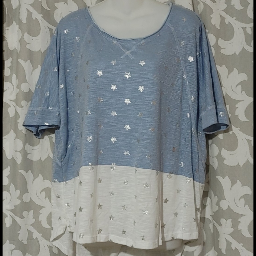 C active top
